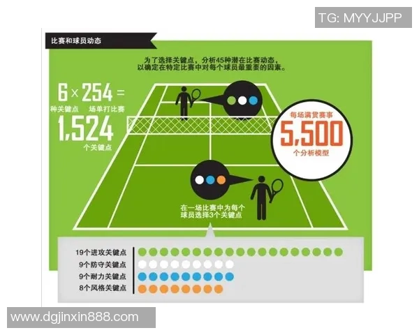 深圳网球队控制打法深度解析与战术应用探讨